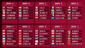 Hoy, martes 18 de mayo, se disputa la segunda fecha de la fase de grupos de las eliminatorias de la concacaf rumbo a la copa mundial de fútbol playa de la fifa rusia 2021, que se llevan a cabo en. Donde Televisan Las Eliminatorias Europeas Mundial Qatar 2022
