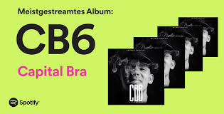 Sein lied blinding lights führte nicht nur wochenlang die charts an. Uber Spotify Prowly