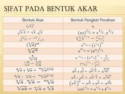 Maybe you would like to learn more about one of these? Penjumlahan Pangkat Pecahan Cara Golden