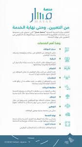 Please enable javascript to view the page content.<br/>your support id is. Ø®Ø·ÙˆØ§Øª Ø§Ù„Ø¯Ø®ÙˆÙ„ ÙÙŠ Ù…Ù†ØµØ© Ù…Ø³Ø§Ø± Ø§Ù„ØªØ±Ù‚ÙŠØ§Øª Masar Gov Sa ÙˆØ§Ù„Ø®Ø¯Ù…Ø§Øª Ø§Ù„Ù…Ù‚Ø¯Ù…Ø© Ø²ÙˆÙ… Ø§Ù„Ø®Ù„ÙŠØ¬