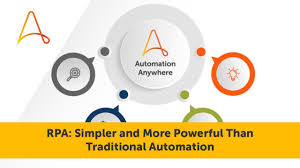 If an insurance company has 10,000 policies, and each has 0.1 probability of making a claim, what is the standard deviation of the fraction of policies which result in. Meet The New Digital Worker Automation Anywhere Rpa Youtube