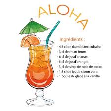 Couleur estimée du cocktail mélangé. Sticker Cocktail Recette Cocktail Aloha Stickers Sticker Recette Sticker Cuisine Sticker Design Recettes De Boissons Idee Recette Apero Coktail Recette