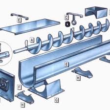 De Este Tipo De Conveyors Si He Disenado Proyectos Tecnologia Ingenieria Industrial Caldereria