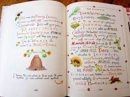 It's small, only 11′ x 12′, tucked up under the eves at the back of the house; Celebrating Susan Branch S Latest Books With Tasty Words Pics And Potato Chip Cookies Jama S Alphabet Soup