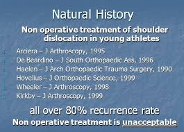 Image result for Shoulder History