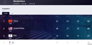 國內銷售通路包括 燦坤3c，捷元，神腦國際，全虹通訊，家樂福，上新聯晴，法雅客，pchome，yahoo，momo， gomaji 7net， 台灣大哥大及森森等通路。 Kge48 Okghjz4m