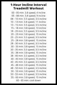 The user's weight has a lot to do with burning calories per hour. 1 Hour Treadmill Workout That Burns 700 Calories Without Running
