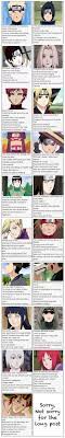 Naruto Characters Uzumaki Naruto Uchiha Sasuke Sai Haruno Sakura Sabaku No Gaara Temari Kankuro Tenten Rock L Naruto Characters Naruto Naruto Shippuden