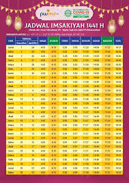 Kalender islam global 2020 2021 2022. Jadwal Imsakiyah Terbit Mccc Serukan Taati Fatwa Tarjih Pwmu Co Portal Berkemajuan