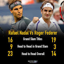 Rafael Nadal Vs Roger Federer In Numbers Insidesport