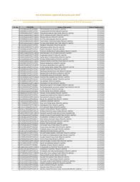 Pmc ultra mega management sdn. List Of Companies Registered For Year 2010