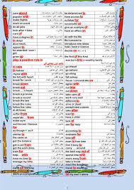 حل مشكلة حروف الجر في اللغة الانجليزية للصف الثالث الثانوى مجموعة تمارين وحلها ملفاتي مصرية