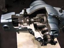 Differential (mechanical device) - Wikipedia