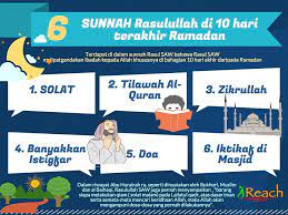 Kemudian kapan lailatul qadar itu tiba? Amalan Malam Lailatul Qadar Dunia Persinggahan Mencari Malam Seribu Bulan Panduan Amalan 10 Malam Tips Menjemput Lailatul Qadar Vitamin Cerdik Sharpshooter Apa Yang Perlu Kita Buat Pada 10 Malam Tazkirah Ramadan