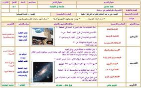 تحضير مستوى أول فصلى 1438 هـ منتدى التعليم توزيع وتحضير المواد الدراسية