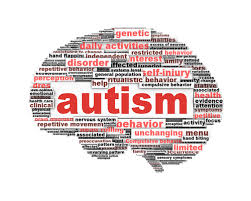 Autism spectrum disorder guideline and in establishing and supporting the living guideline process. Psych News Alert Proposed Dsm 5 Criteria For Autism Spectrum Disorder Captures Most Current Patients