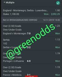 20betting Tips In 2020 Betting Football Predictions Sports Betting