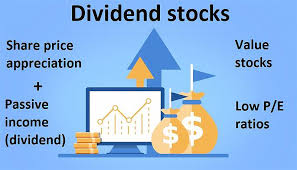 Dividen adalah pembayaran rutin yang dilakukan kepada investor yang memiliki saham perusahaan. Saham Dividen Pengertian Bagaimana Cara Kerjanya Javafx