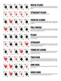 If Everyone Has A Card At Their Seat And Has To Partner With Other Players To Make The Best Hand Poker Night Casino Night Party Poker Party