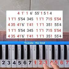 Not Pianika USSR ANTHEM - Melodica Tutorial - YouTube