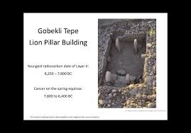 Did The Gobekli Tepe Invent The Zodiac Signs Maybe It Certainly Appears That The Pillars At Gobekli Tepe We Zodiac Signs Historical Knowledge Ancient Origins