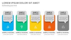 Research & compare results on alot.com today. Market Analysis Template Powerpoint Presentation Slide Templates