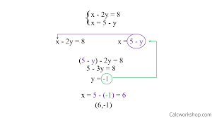 Students will be able to solve systems of linear equation the answer is x = 32. What Is The Substitution Method Just 3 Simple Steps
