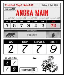 Prediksi Mahok4d Pool 8 Agustus 2018 Mobile Boarding Pass Boarding Pass