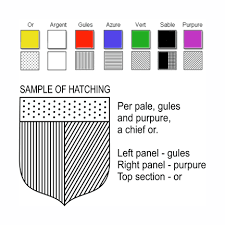 Hatching On Coat Of Arms Tells Us The Color By The Distinct Pattern Used On Black And White Or Brass Effigies As In The Fox Coat Of Arms Heraldry Family Crest