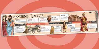 Ancient Greece Display Timeline Ancient Greece Display Ancient Greece Ancient Greece For Kids