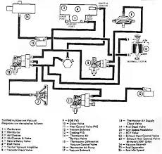 A set of wiring diagrams may be required by the electrical inspection authority to assume connection of the habitat to the public electrical supply system. Tr 4773 1985 F150 Ignition Module Wiring Schematic Free Diagram