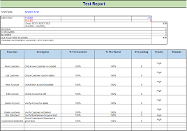 Software Testing Weekly Status Report Template 2 Templates Example Templates Example Report Template Acceptance Testing Templates