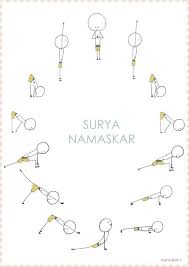 Sun Salutations Surya Namaskar Yoga Sun Salutation Yoga For Kids