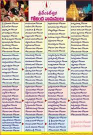 We did not find results for: 20 Srivenkateshwara Swamy Ideas Hindu Gods Lord Balaji Lord Vishnu Wallpapers
