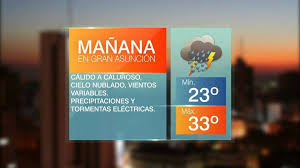 Telefuturo Pronostico Del Tiempo Para Manana Y Los Facebook