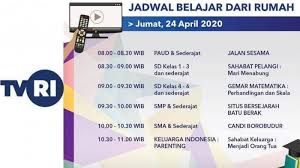 Berdasarkan bacaan tentang , temukan ide pokok dan kalimat pengembang setiap paragrafnya. Kunci Jawaban Paling Tepat Soal Matematika Kelas 4 5 6 Sd Apa Manfaat Menabung Khusus Kelas 1 3 Sd Tribun Timur