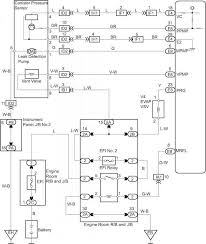 Boat trailer color wiring diagram. 01 Tacoma Radio Wiring Diagram Novocom Top