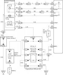 Boat trailer color wiring diagram. 01 Tacoma Radio Wiring Diagram Novocom Top