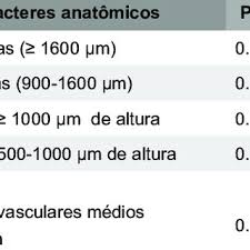 Image result for Fadogia schmitzii