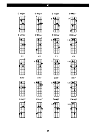 deluxe encyclopedia of mandolin chords ebook mel bay