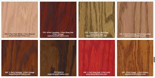 Stain Colors Hardwood Flooring Minneapolis Installation Sanding Refinishing Stain Colors Floor Stain Colors Staining Wood