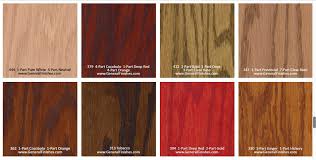 I always find it helpful to compare the different stains on a single wood species right next to each other, to see how they change with each brand. Stain Colors Hardwood Flooring Minneapolis Installation Sanding Refinishing Stain Colors Floor Stain Colors Staining Wood
