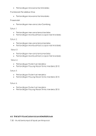 Mari mewarna kad selamat hari raya dan s… Download Cepat Kertas Mewarna Tahun 1 Yang Terbaik Dan Boleh Di Cetakkan Dengan Segera Cikgu Ayu