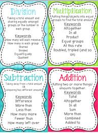 Multi Step Word Problems Math Skits And A Freebie Math