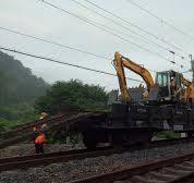 Machines for Changing Sleepers Jg100lt Sleeper Exchange ...