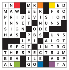 Printable crossword puzzles with answer key. 20 Printable Crossword Puzzles From Reader S Digest Reader S Digest