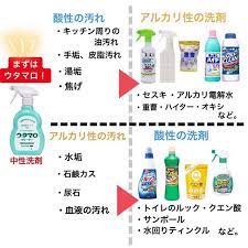 汚れの性質と洗剤の性質を覚えて 洗剤選び