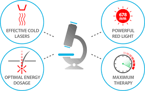 These photons are absorbed by weak cells to encourage hair growth. Low Level Laser Therapy And Hair Loss The Hairphysio