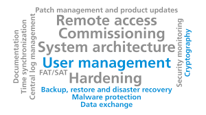 Thermal or heat detectors respond to the energy emission from a fire in the form of heat. Https Www Gea Com De Articles 25 Years Cookstar Bakel Technology Center Index Jsp Https Www Gea Com De Articles 25 Years Cookstar Index Jsp Https Www Gea Com De Binaries Dean Cebulski Grand River Foods Cookstar Superheatsmoke Tcm24 43452 Jpg