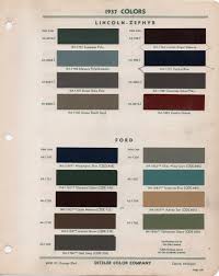 Paint Chips 1937 Lincoln Zephyr Ford